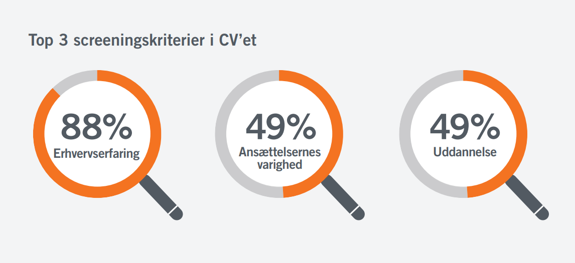 CV-screening_top_3_screeningskriterier